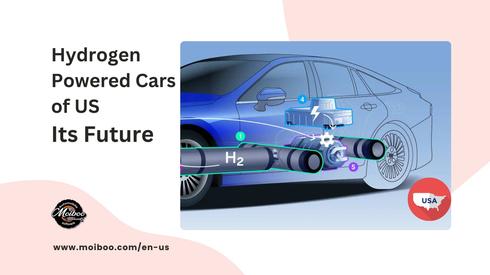 Hydrogen Powered Cars Of Us Assuring The Future Of Green Transportation Moiboo Blog